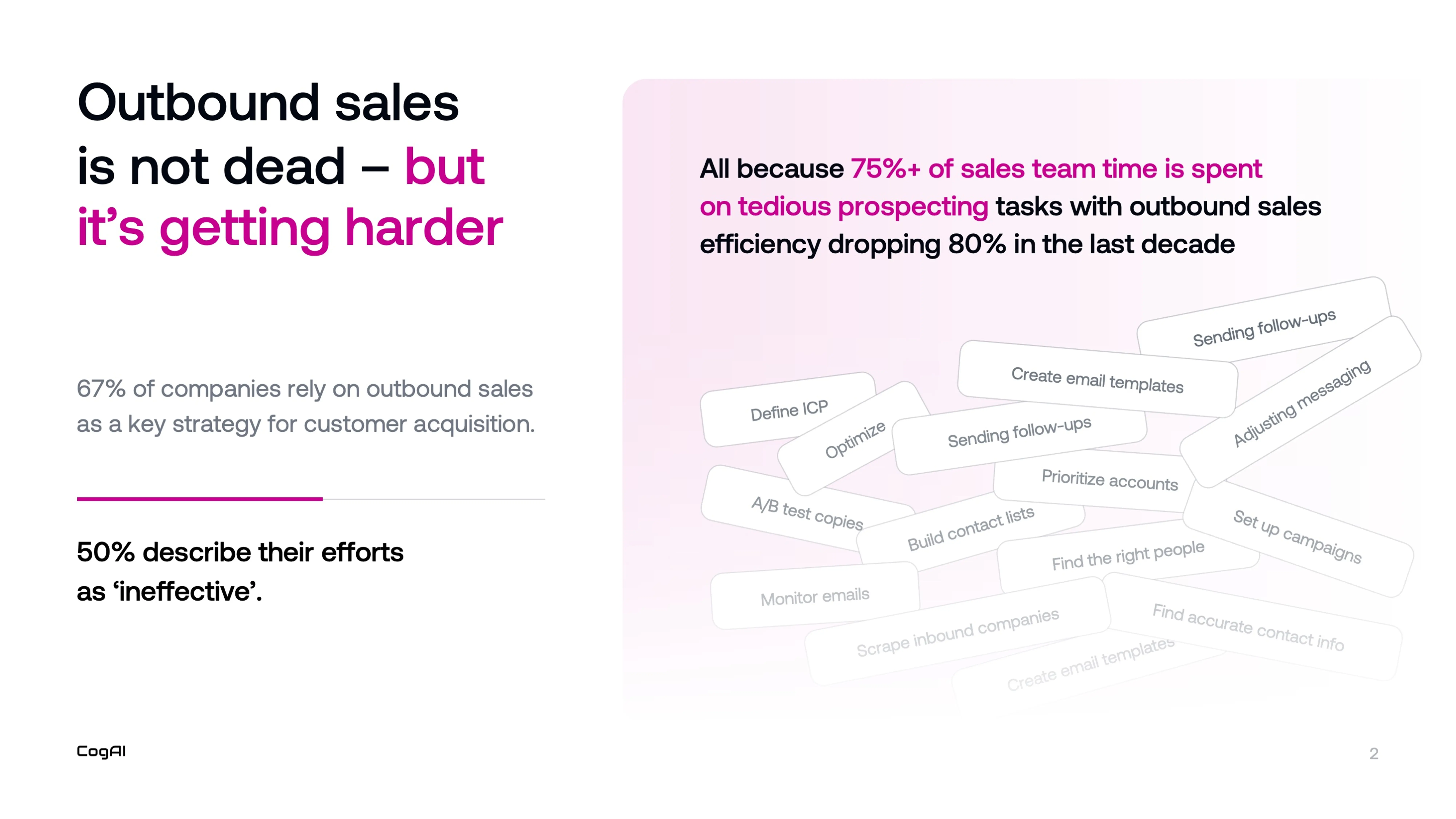 Tech Saas