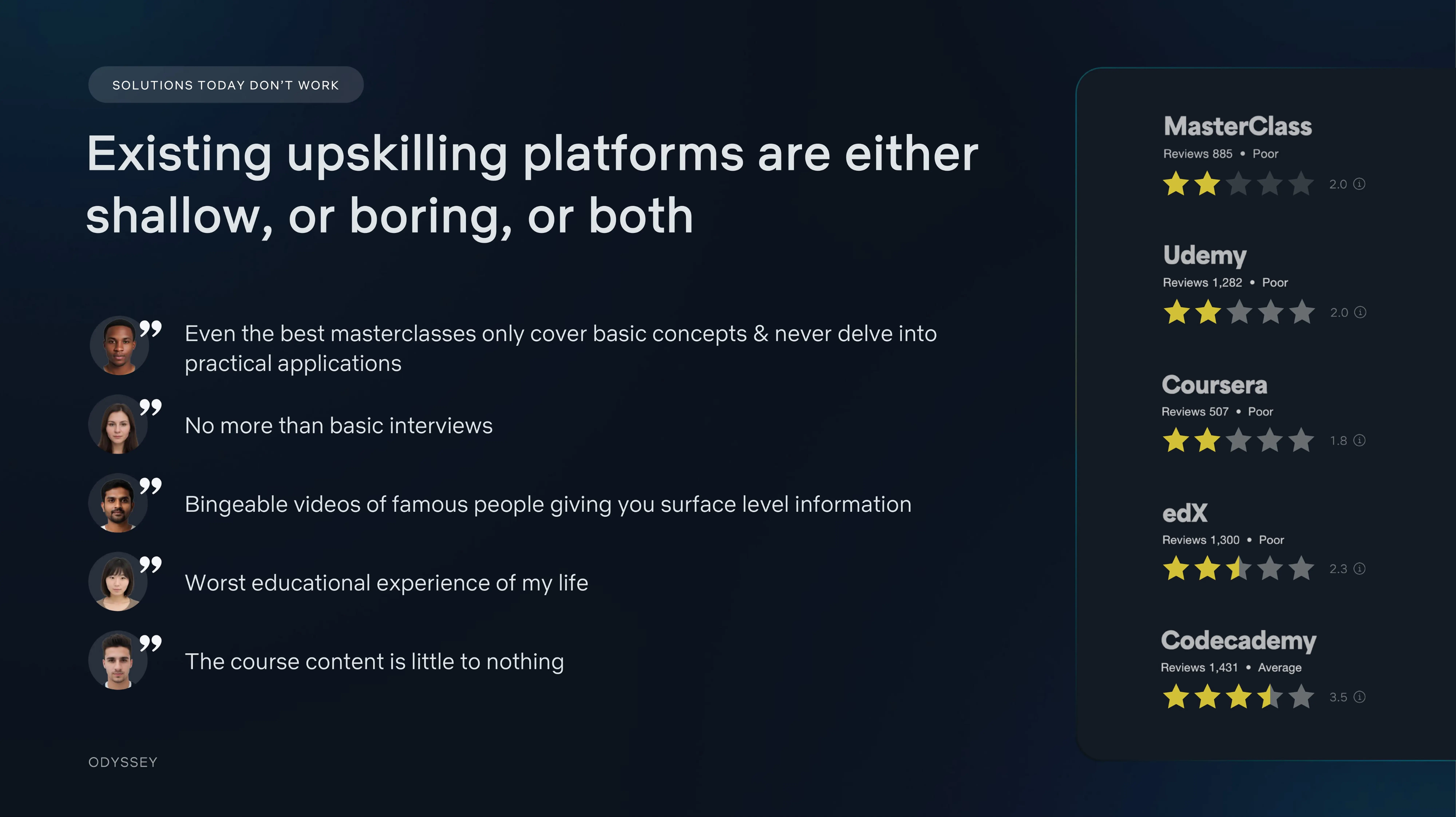 Tech Saas